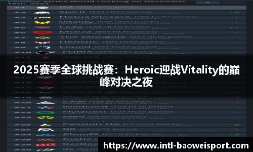 2025赛季全球挑战赛：Heroic迎战Vitality的巅峰对决之夜
