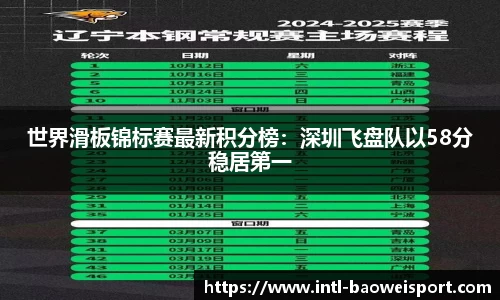 宝威体育官方网站