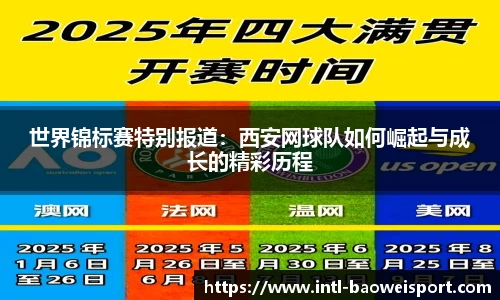 世界锦标赛特别报道：西安网球队如何崛起与成长的精彩历程